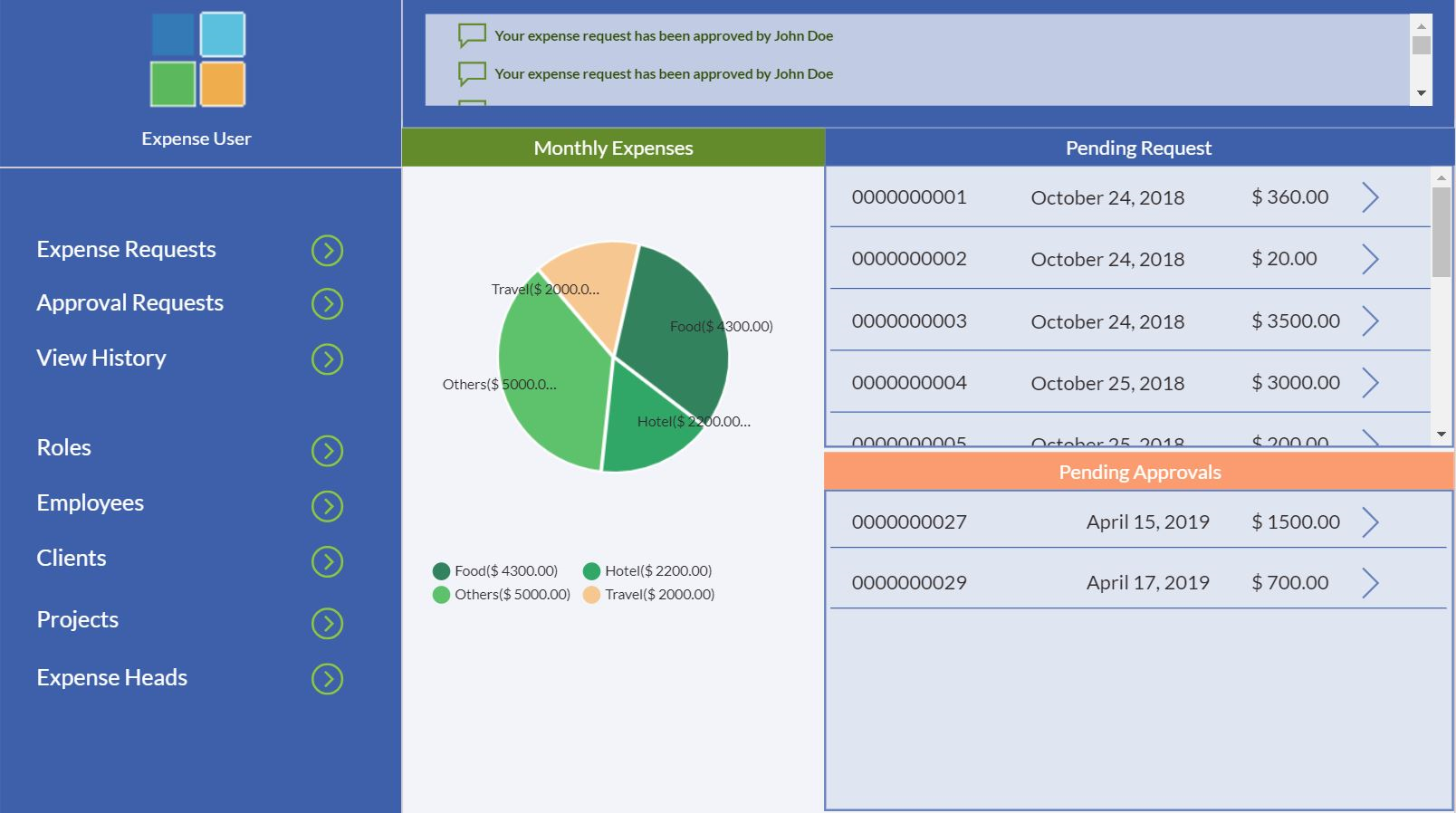 powerapps expense report 4 vnb consulting