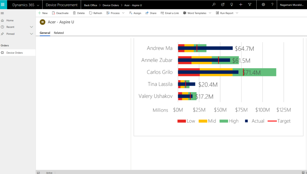 power bi with powerapps