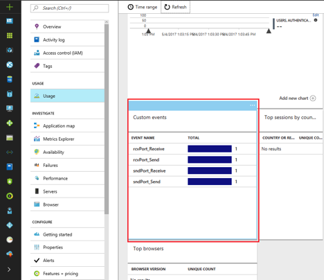 BizTalk Server 2016