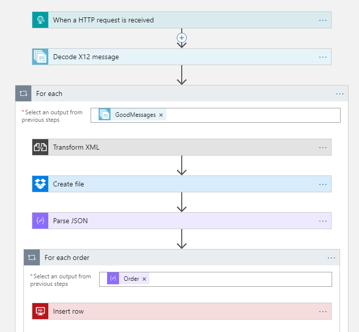 azure logic apps