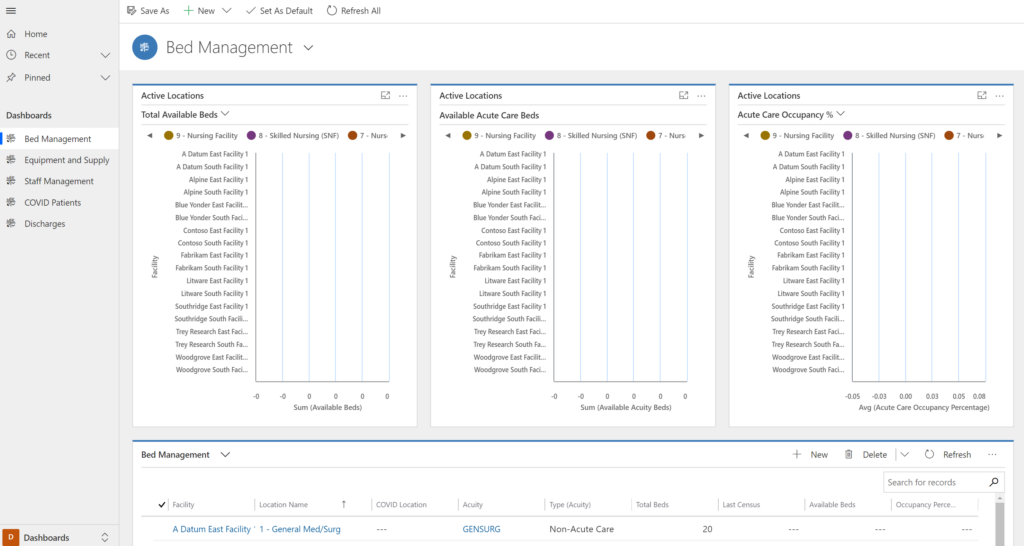 VNB Consulting Emergency Response App Admin