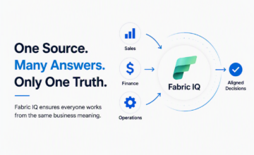 Microsoft Fabric IQ brings different business perspectives together around one trusted source of data.