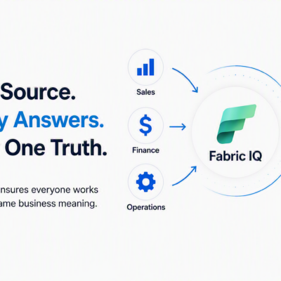 Microsoft Fabric IQ brings different business perspectives together around one trusted source of data.